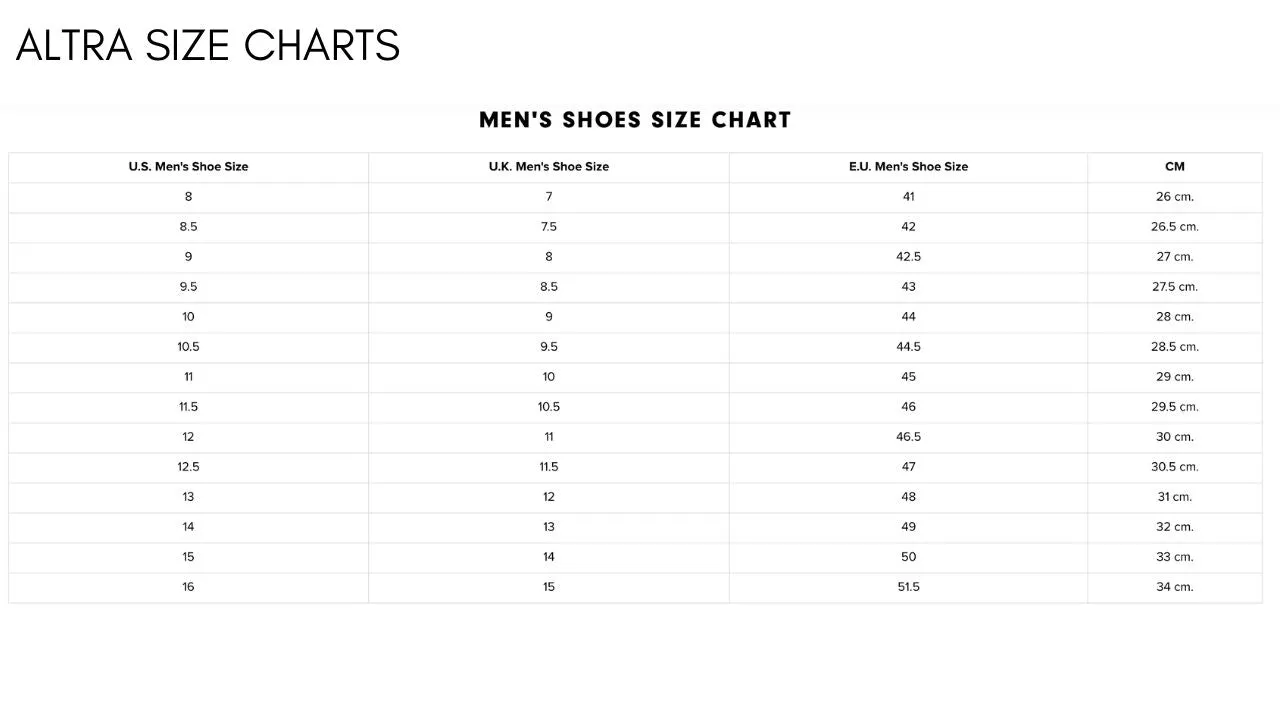 Men's Torin 7 Running Shoes In Blue